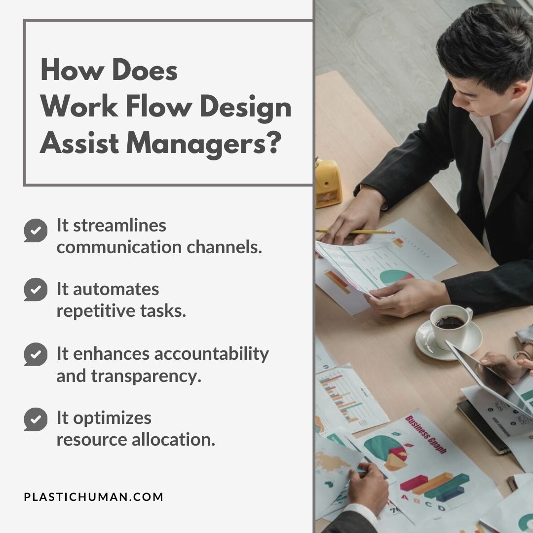 workflow design for managers how does workflow design assist managers