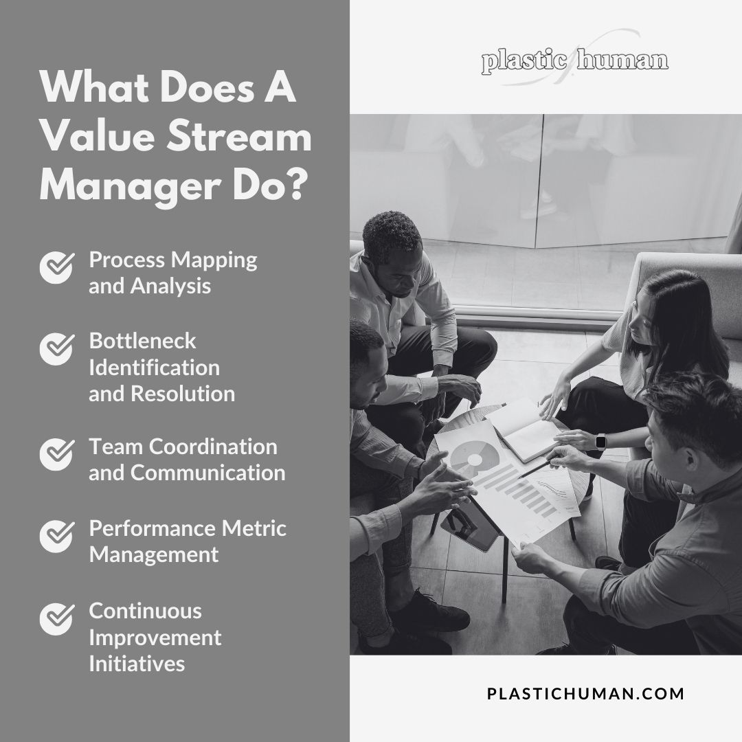 what does a value stream manager do what does a value stream manager do