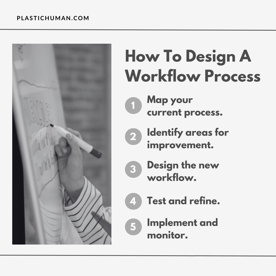 how to design a workflow process how to design a workflow process