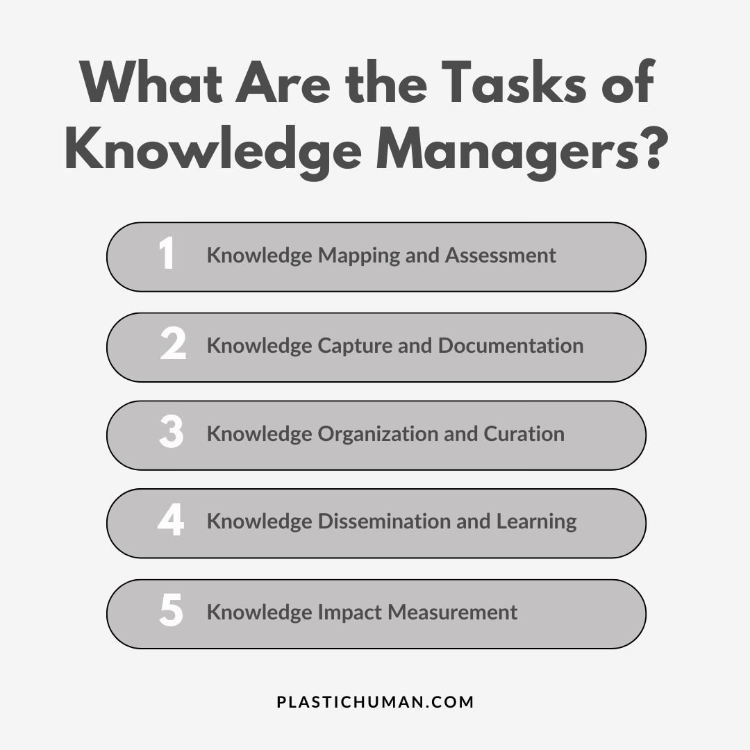 what are the tasks of knowledge managers